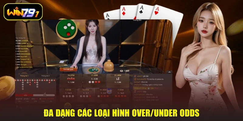 Đa dạng các loại hình Over/under odds