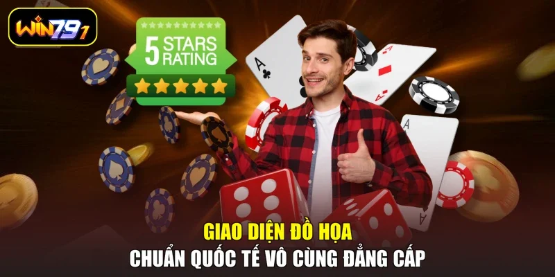 Giao diện đồ họa chuẩn quốc tế vô cùng đẳng cấp