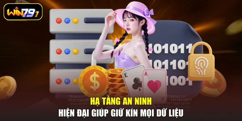 Hạ tầng an ninh hiện đại giúp giữ kín mọi dữ liệu